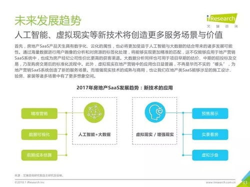 2017年中國房地產(chǎn)SaaS服務(wù)發(fā)展白皮書 信息咨詢服務(wù)的分析