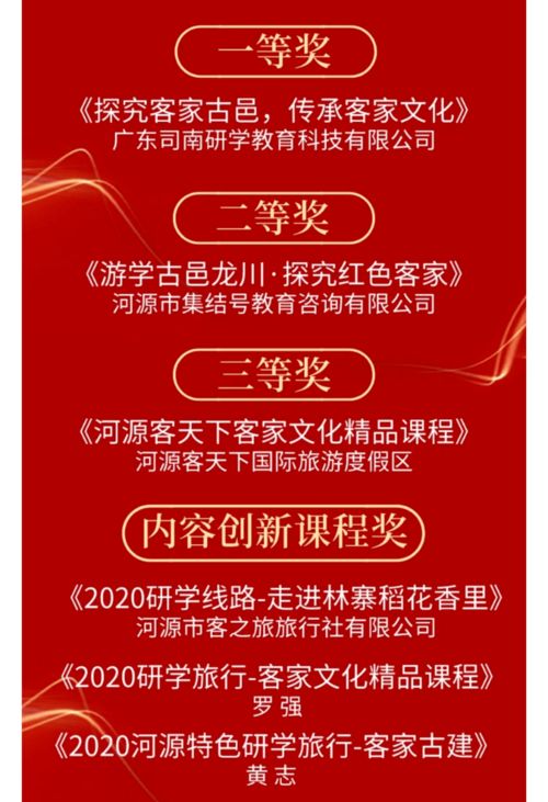 河源研學客家文化精品課程揭曉，開啟孩子探索傳統與現代融合的文化之旅